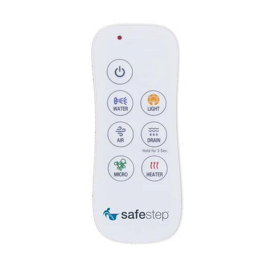 Remote – Micro System